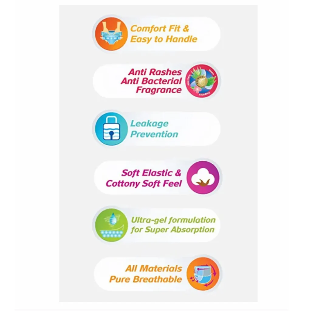 Leakproof Travel Friendly Baby Diaper Pants Small Pack