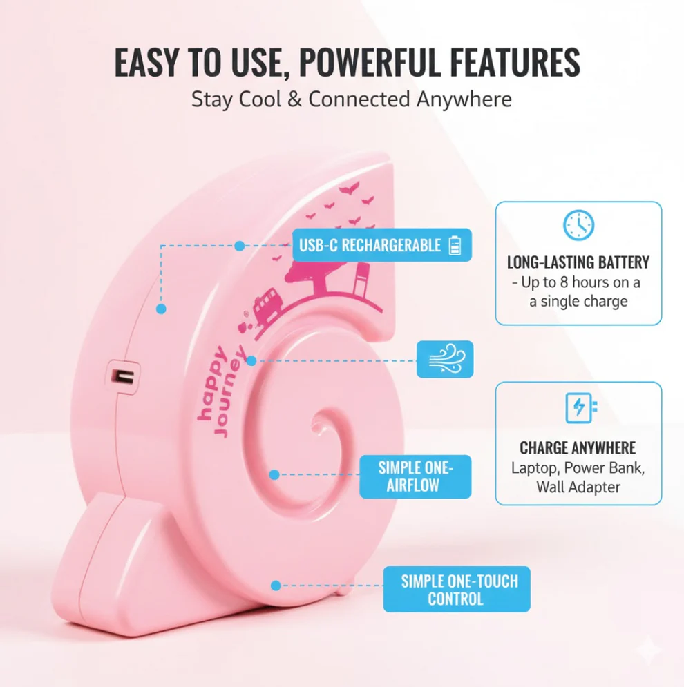 Cute USB Mini Fan: Bright, Quiet & Portable for Your Desk (Battery Not Included)