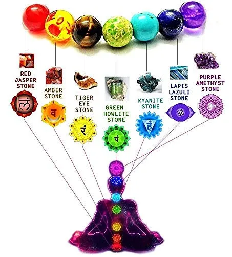 7 Chakra Healing Crystal Beaded Bracelet | Natural Gemstone Yoga, Meditation & Reiki Energy Bracelet for Men & Women