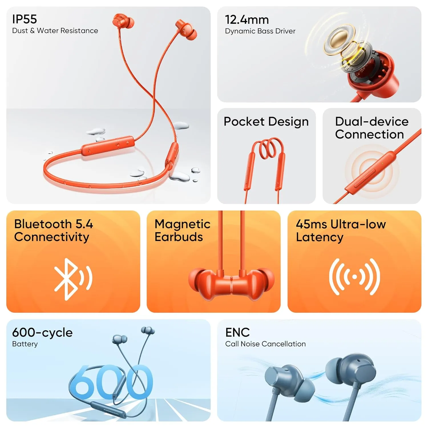 Realme Buds Wireless 5 Lite Bluetooth Neckband with 12.4mm Bass Driver | 35 Hours Playback | Void Black | WinnXi