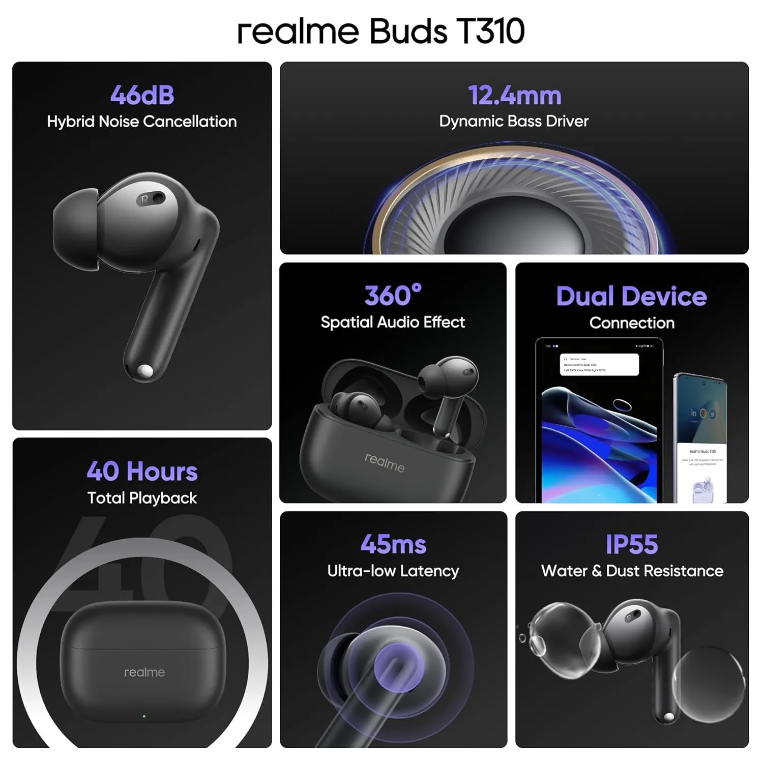 Realme Buds T310 True Wireless Earbuds with 46dB ANC | 12.4mm Bass Driver | 40 Hours Battery | Vibrant Black | WinnXi