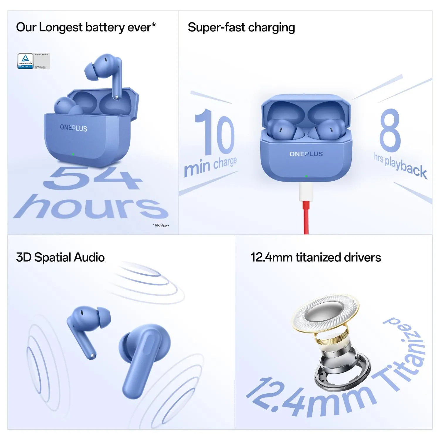 OnePlus Nord Buds 3r TWS Earbuds with 54H Playback, 12.4mm Titanium-Coated Drivers, 2-Mic AI Call Noise Cancellation, 3D Spatial Audio, Bluetooth 5.4, 47ms Low Latency, Dual Connection