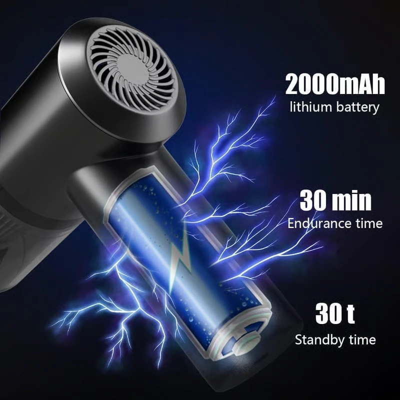 3 in 1 Portable Car Vacuum Cleaner With Blower | Usb Rechargeable Wireless Handheld Car Vacuum Cleaner Traveling, Camping Reusable,portable,rechargeable (black)