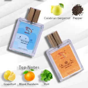 Red Vocal Wild Rock Premium With Millionaire Men Premium 100ml Perfume Combo (For Men)
