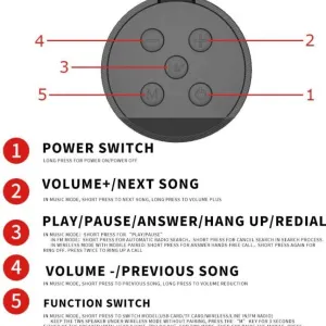 Rugged Wireless Bluetooth Speaker with 6000mAh Battery, AUX/USB/TF Support, and Durable Water-Resistant Design