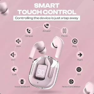 UltraPods Max TWS Earbuds Pro Bluetooth | Transparent Design | Fast Charging | 13mm HD Bass Drivers | Built-in Mic | Running, Outdoors, Music Sound (Pink)