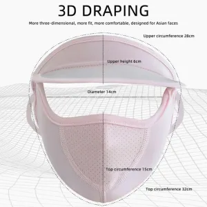 New Thin Summer Sunscreen Face Shield with Hat Brim and Ice Silk Material for Women | UV Protection Mask for Face and Mouth
