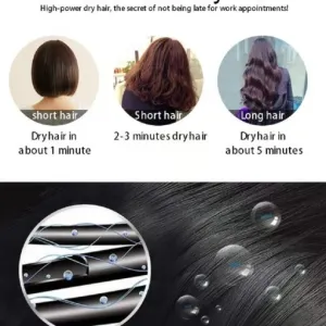 Professional Stylish Hair Dryers For Women And Men (Hot And Cold Dryer)