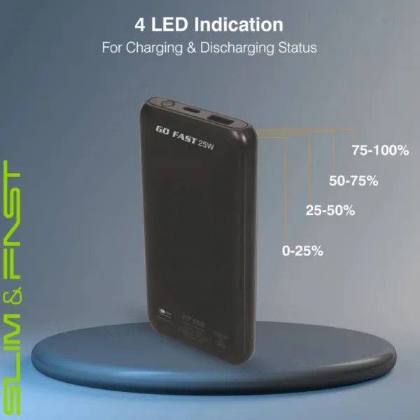 PB 130 Power Bank 10000mAh Fast Charging