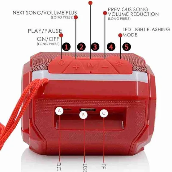 Wireless Bluetooth Speaker with Mic, FM Radio, AUX/USB/TF Support & 6Hrs Playtime – Hands-Free Calling & Rechargeable Battery