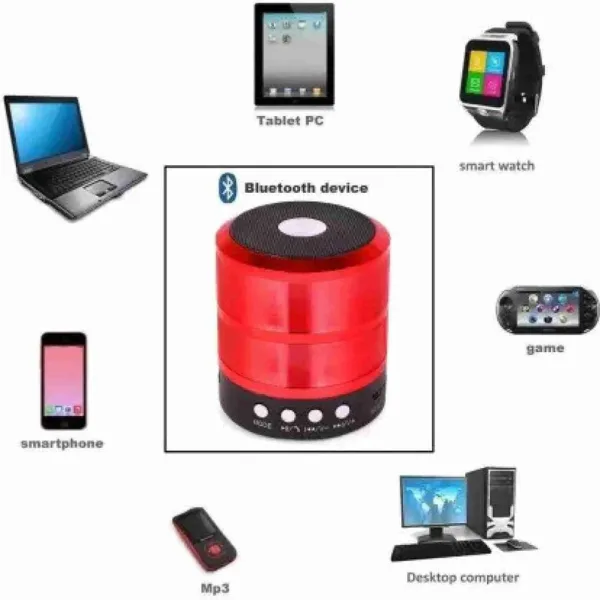 Multi-Function Portable Bluetooth Speaker with FM Radio, AUX, USB, TF Card Slot, & High Bass Sound – Compact & Travel-Friendly