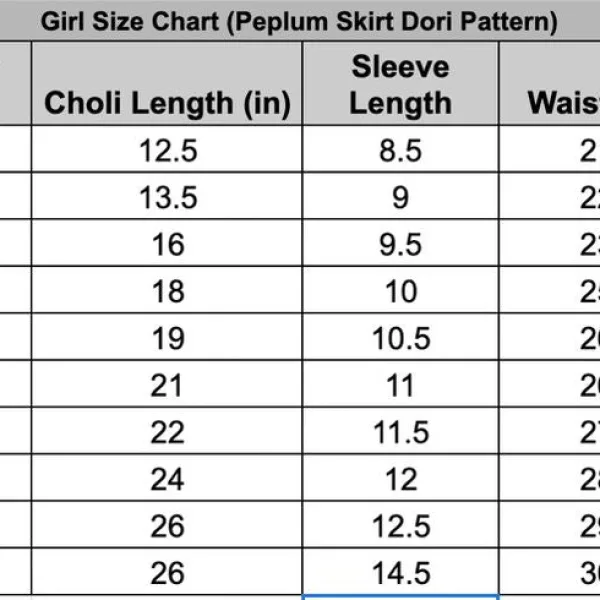 Red Jaipur Block Print Cotton Festive Suit Set for Girls