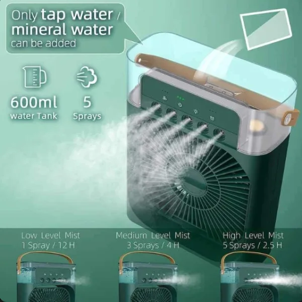 AC Cooler USB Rechargeable Air Cooler, 3 Speeds, 7 Colors LED Night Light, Portable Mini Air Conditioner Fan with Water Cooling, Humidifier, Purifier for Home, Office, Bedroom