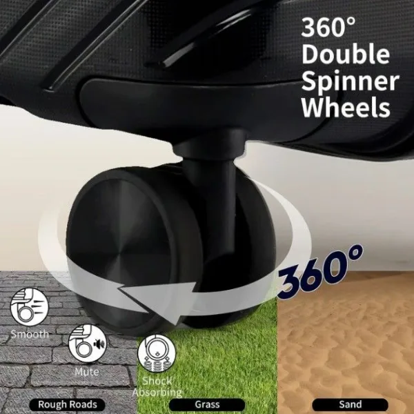 Big 4 in 1 Luggage with Wheels Travel suitcases Set (4 Pcs Set / Different Size)