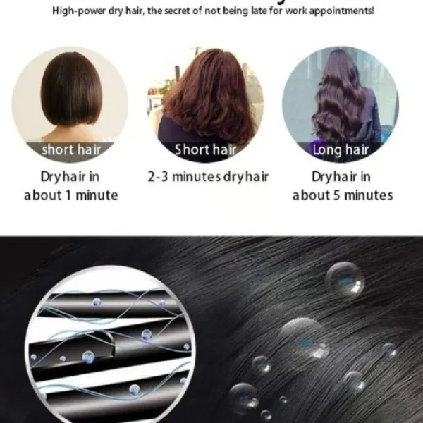 Professional Stylish Hair Dryers For Women And Men (Hot And Cold Dryer)